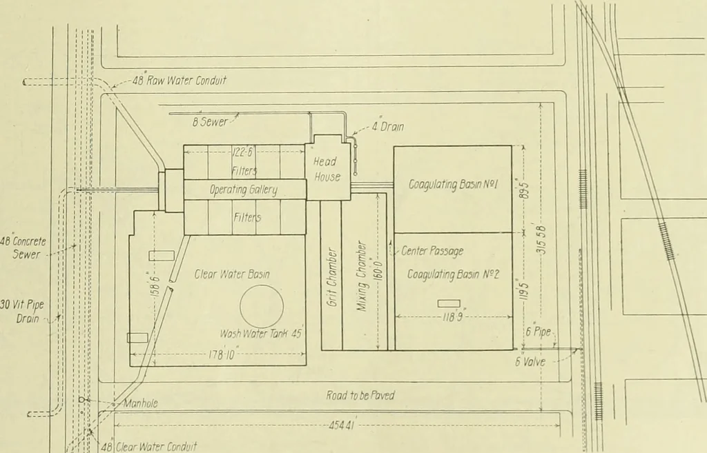 An illustration from Buildings, 1922, leaf 506