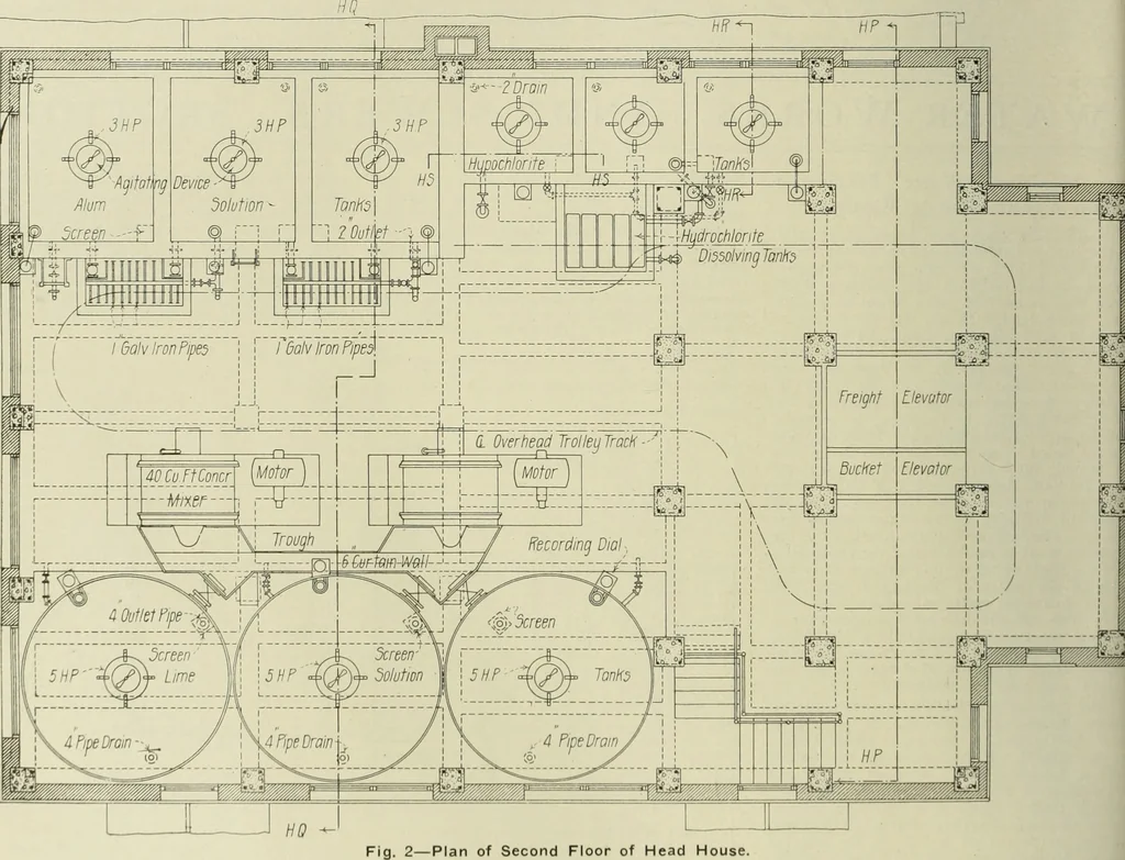 An illustration from Buildings, 1922, leaf 507