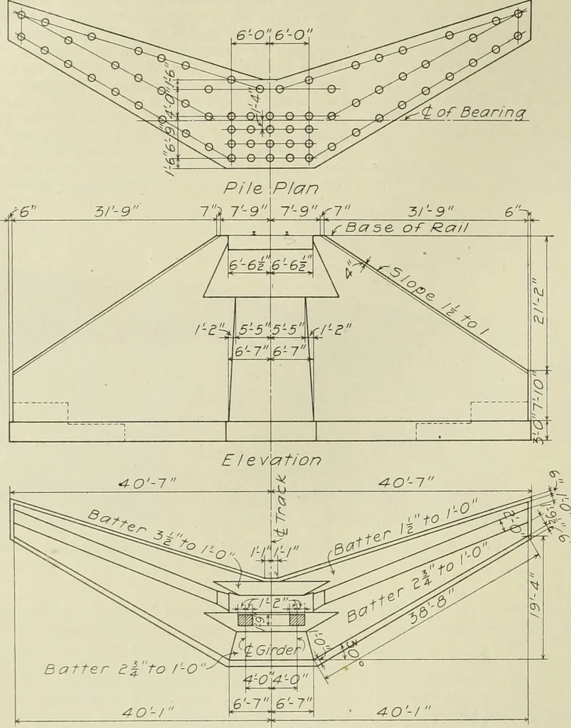 An illustration from Buildings, 1922, leaf 517