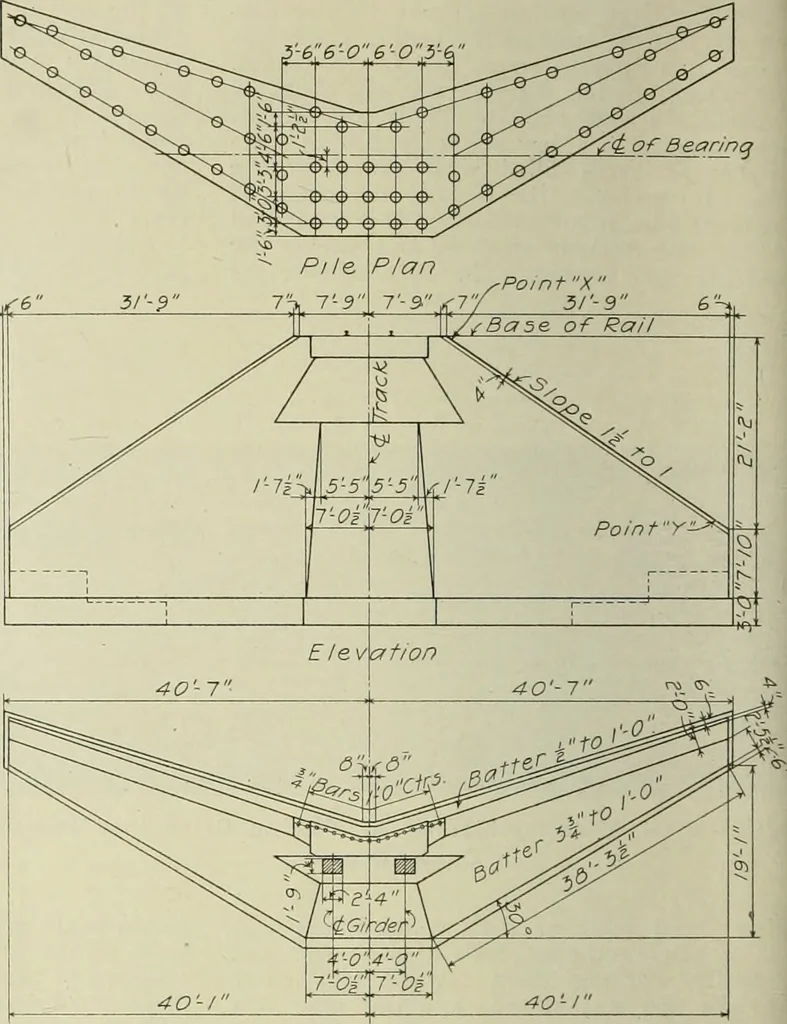 An illustration from Buildings, 1922, leaf 517