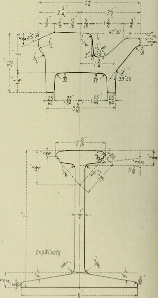 An illustration from Buildings, 1922, leaf 519