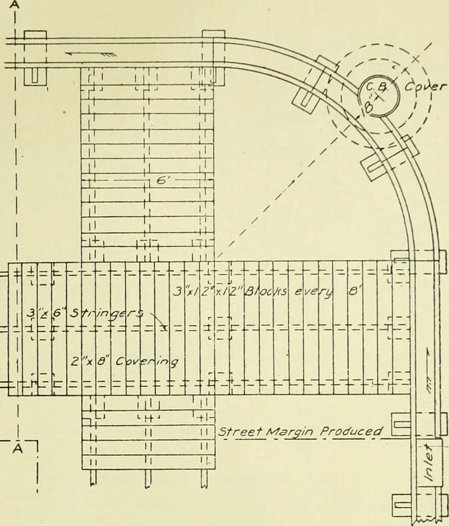 An illustration from Buildings, 1922, leaf 52