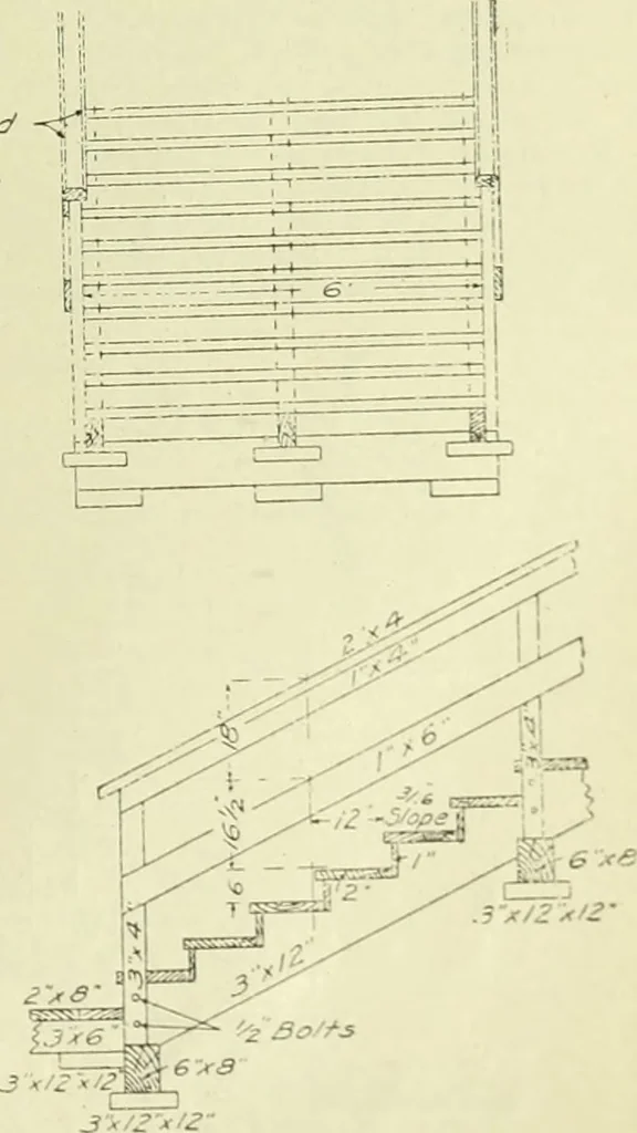 An illustration from Buildings, 1922, leaf 52