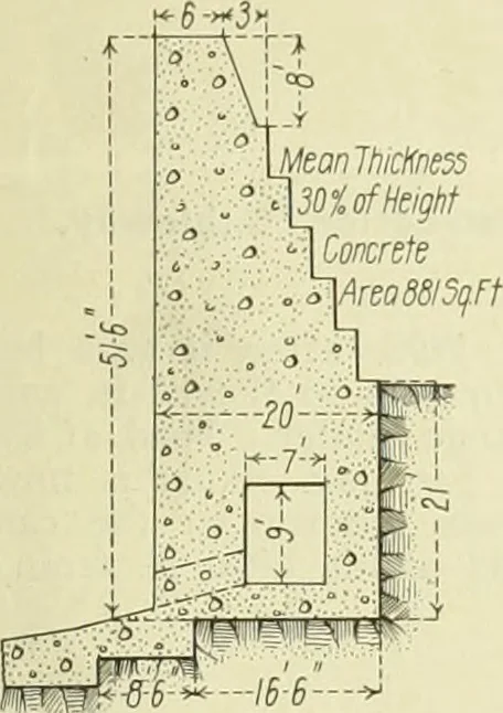An illustration from Buildings, 1922, leaf 528