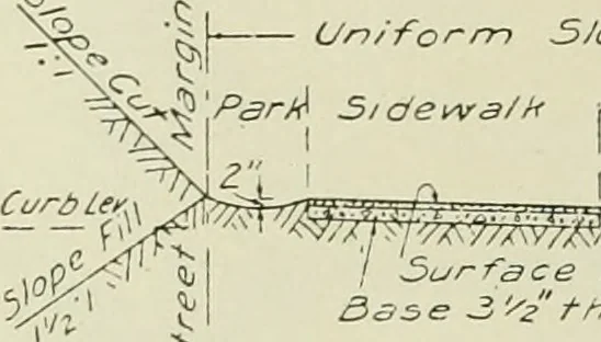 An illustration from Buildings, 1922, leaf 53