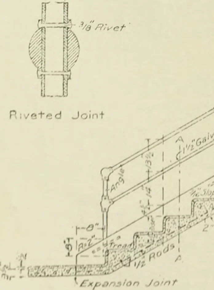 An illustration from Buildings, 1922, leaf 53