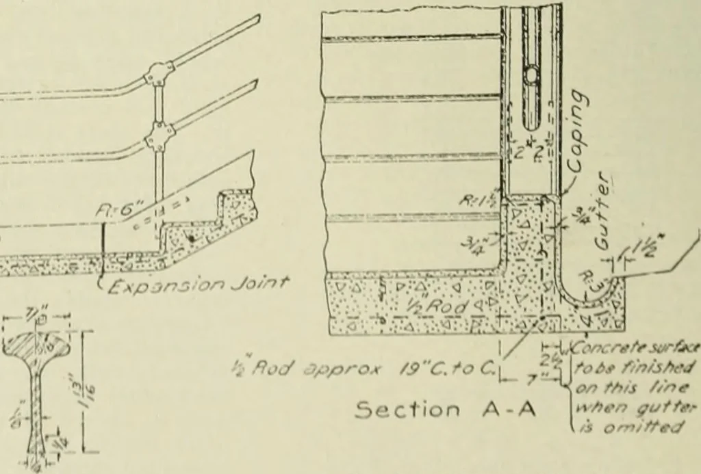 An illustration from Buildings, 1922, leaf 53