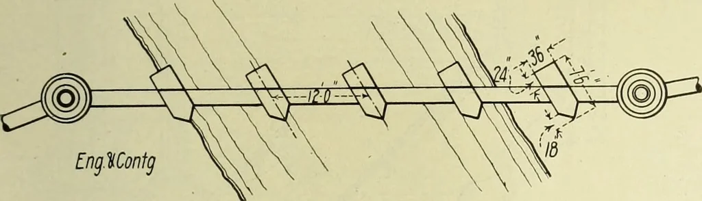 An illustration from Buildings, 1922, leaf 538