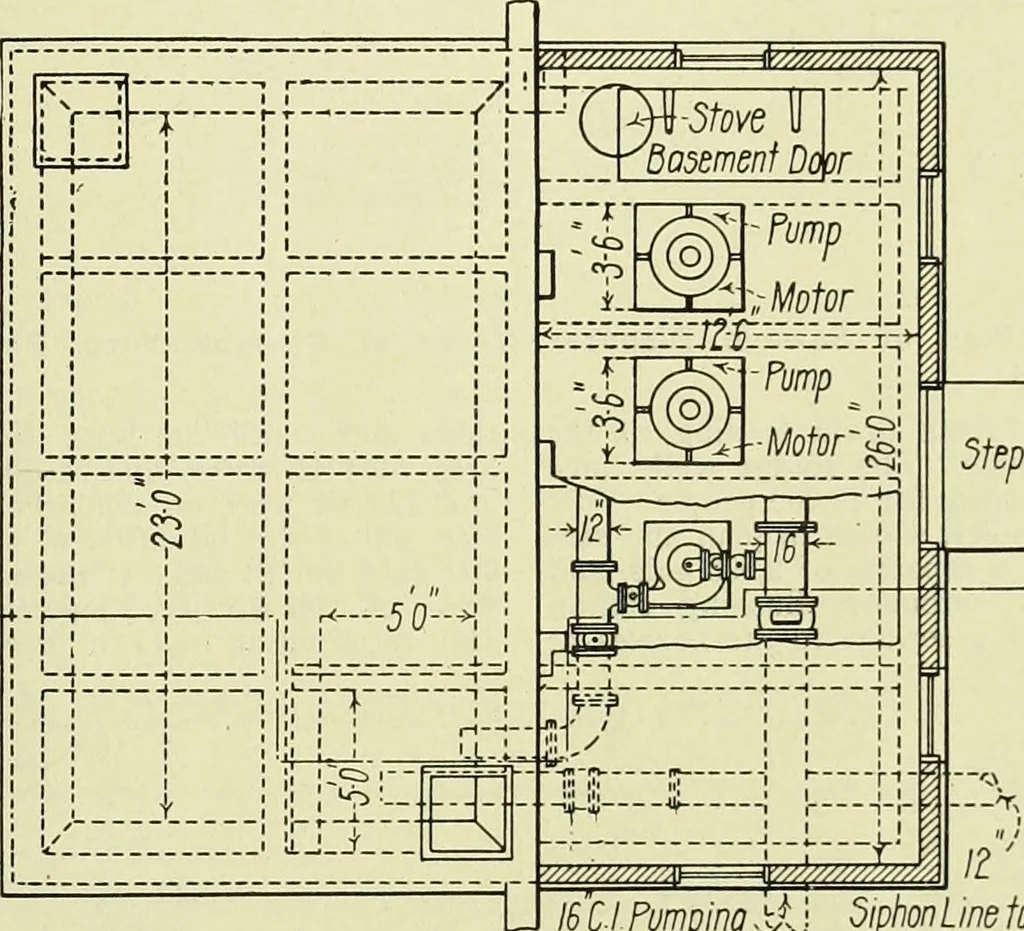 An illustration from Buildings, 1922, leaf 538