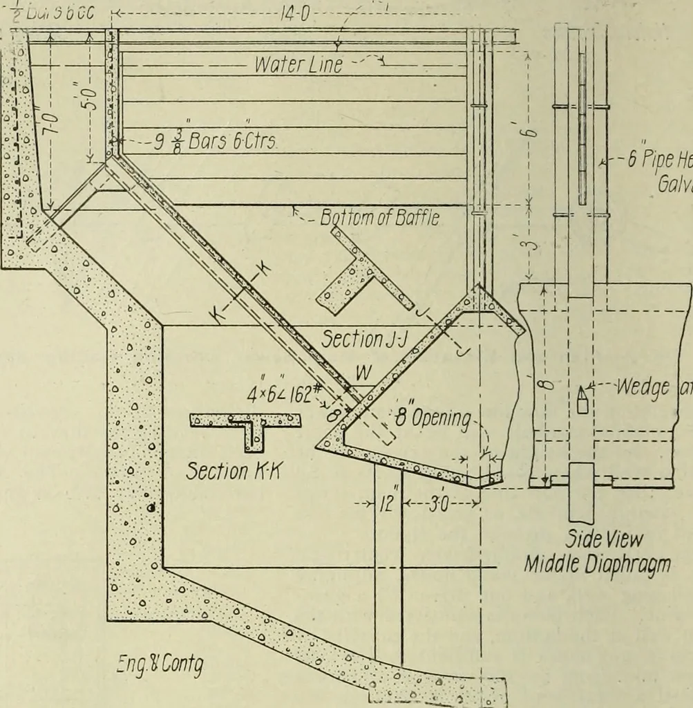 An illustration from Buildings, 1922, leaf 539