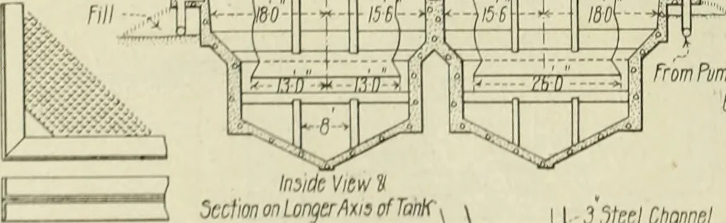 An illustration from Buildings, 1922, leaf 539