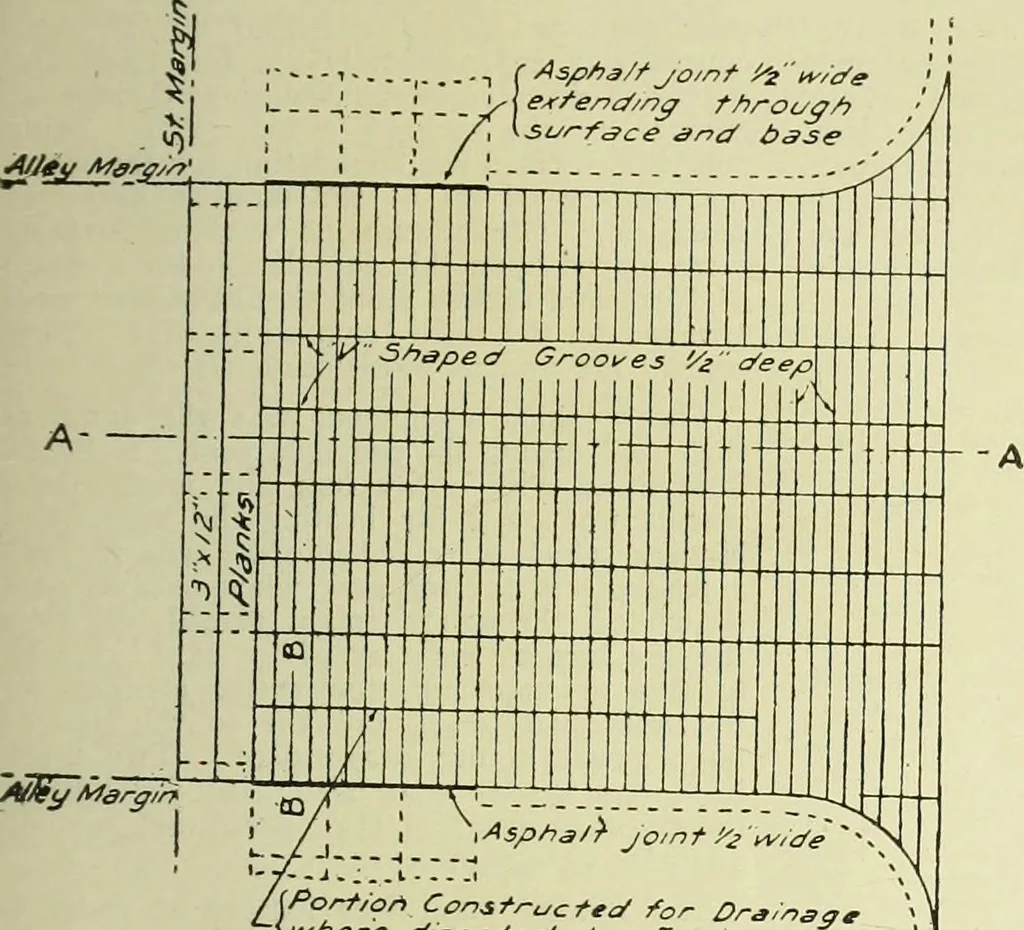 An illustration from Buildings, 1922, leaf 54