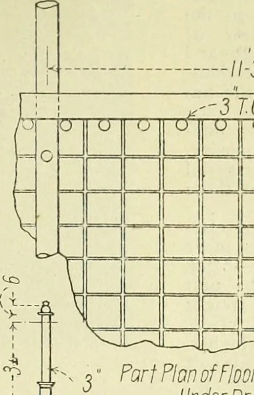 An illustration from Buildings, 1922, leaf 540