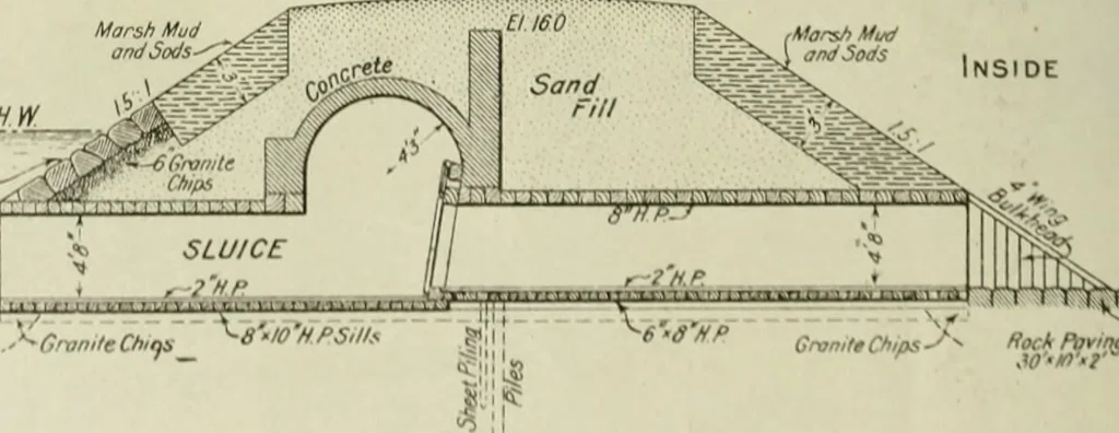 An illustration from Buildings, 1922, leaf 543