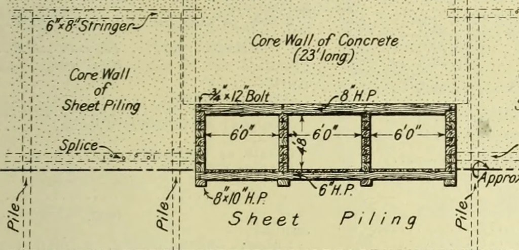 An illustration from Buildings, 1922, leaf 544