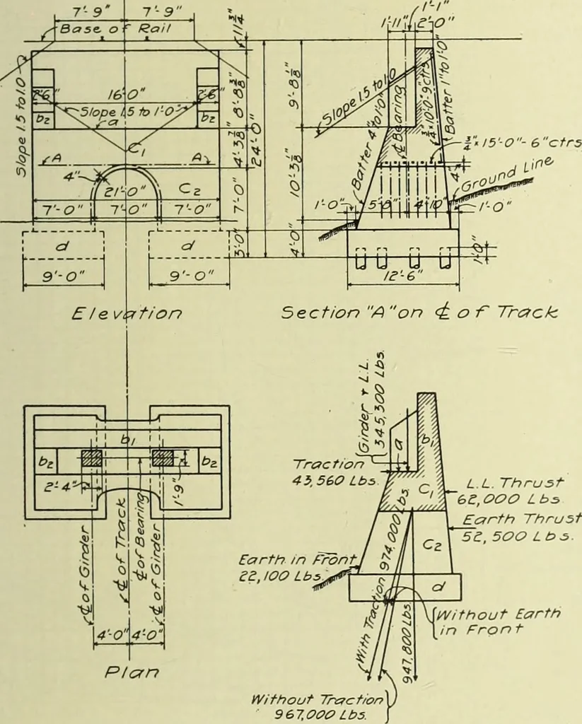 An illustration from Buildings, 1922, leaf 546