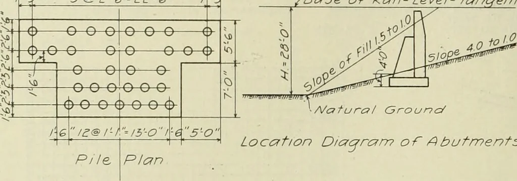 An illustration from Buildings, 1922, leaf 547