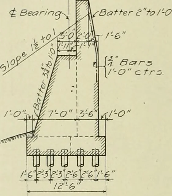 An illustration from Buildings, 1922, leaf 547