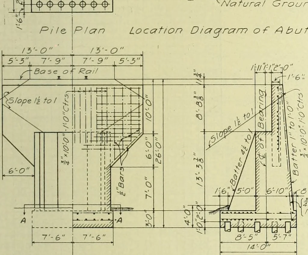 An illustration from Buildings, 1922, leaf 548