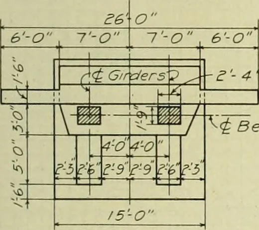 An illustration from Buildings, 1922, leaf 548