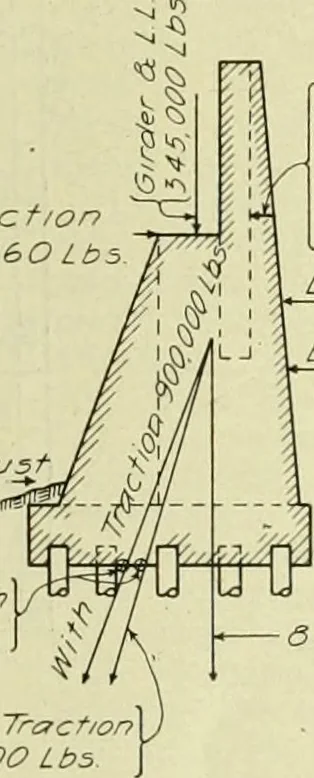 An illustration from Buildings, 1922, leaf 548