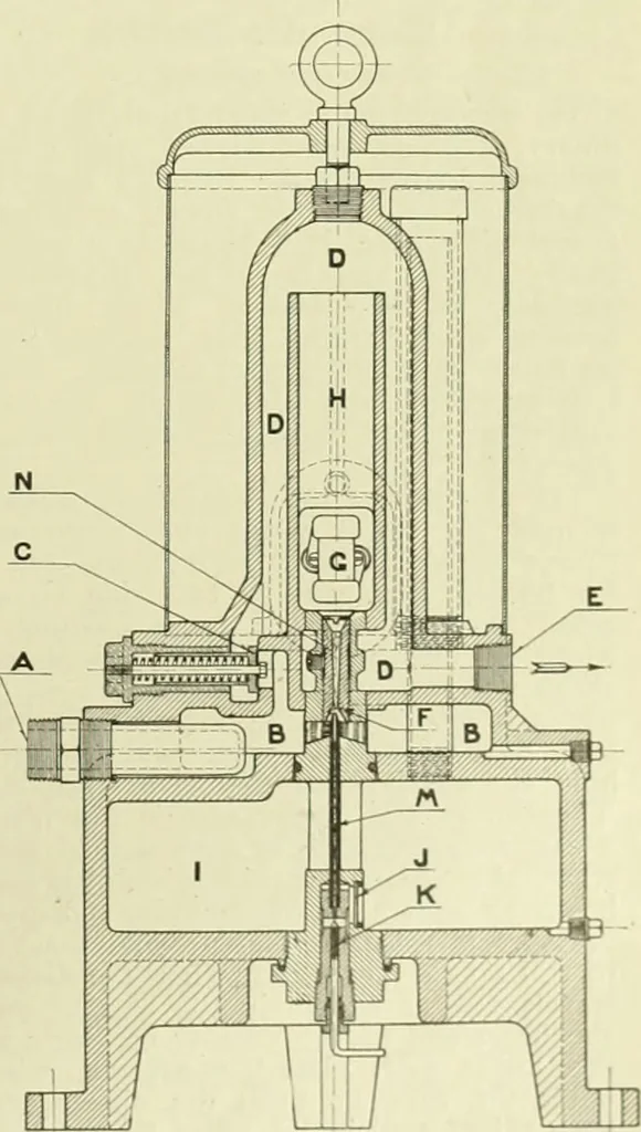 An illustration from Buildings, 1922, leaf 558