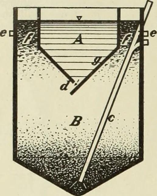 An illustration from Buildings, 1922, leaf 567