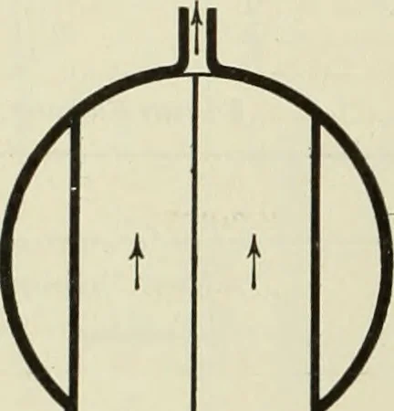 An illustration from Buildings, 1922, leaf 567