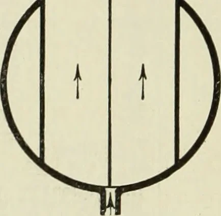 An illustration from Buildings, 1922, leaf 567