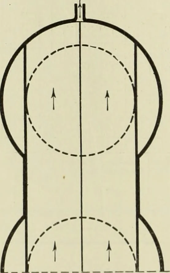An illustration from Buildings, 1922, leaf 567