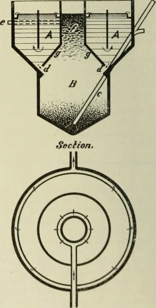 An illustration from Buildings, 1922, leaf 567