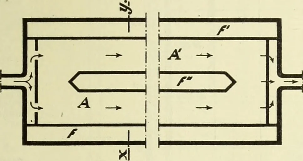 An illustration from Buildings, 1922, leaf 568