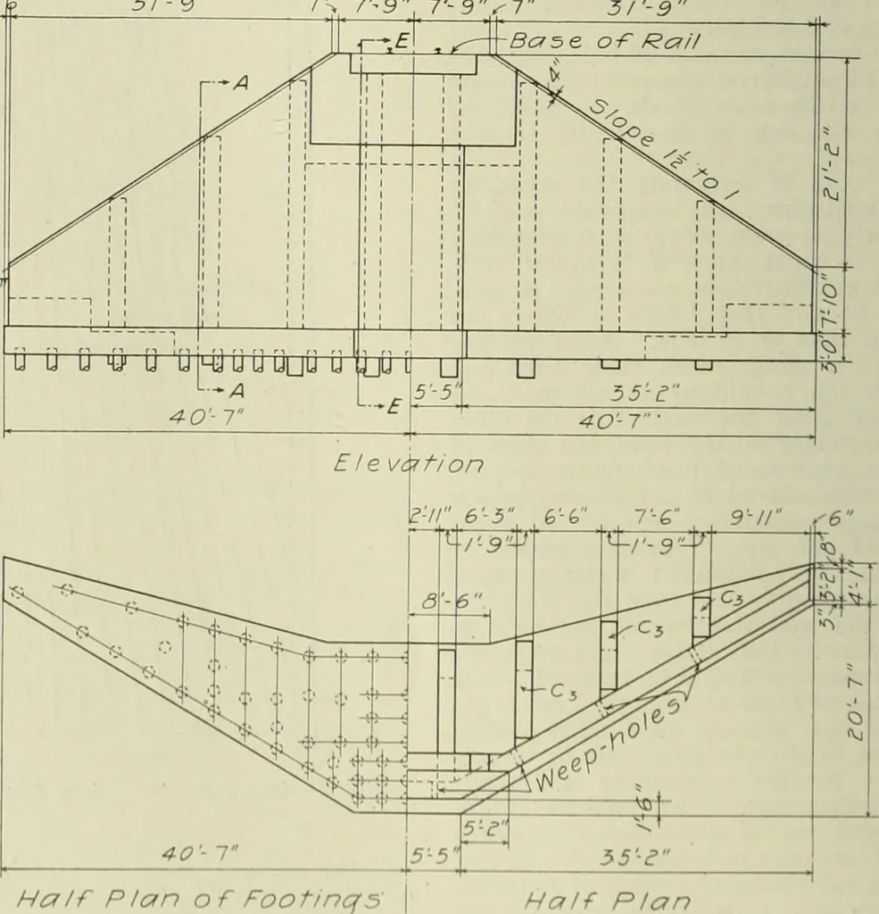 An illustration from Buildings, 1922, leaf 571