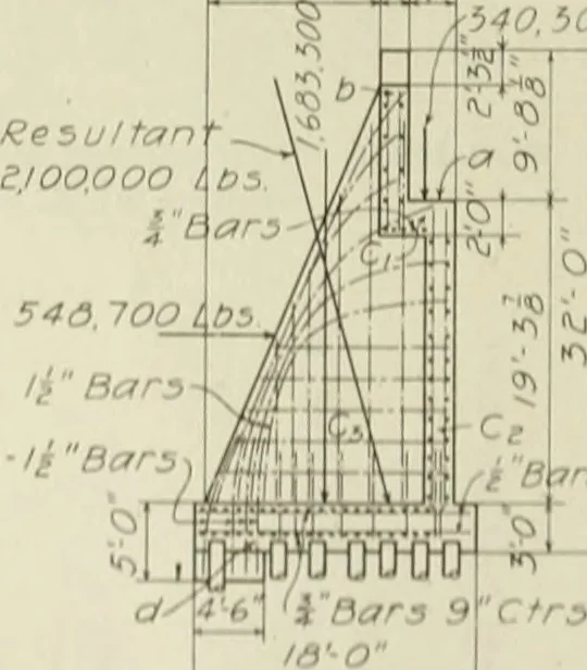 An illustration from Buildings, 1922, leaf 571