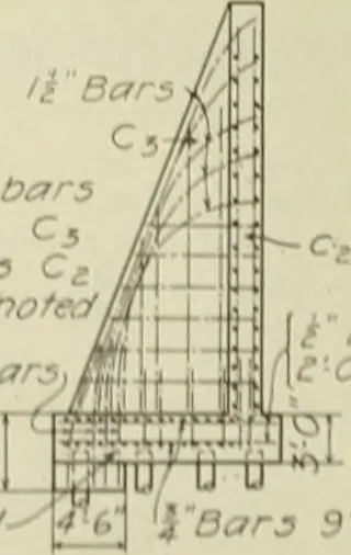 An illustration from Buildings, 1922, leaf 571