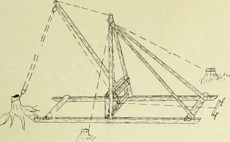 An illustration from Buildings, 1922, leaf 576