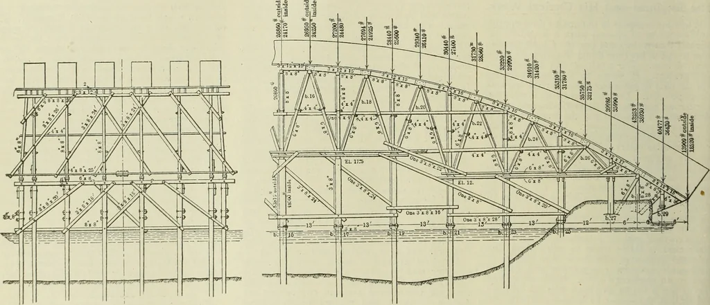 An illustration from Buildings, 1922, leaf 581