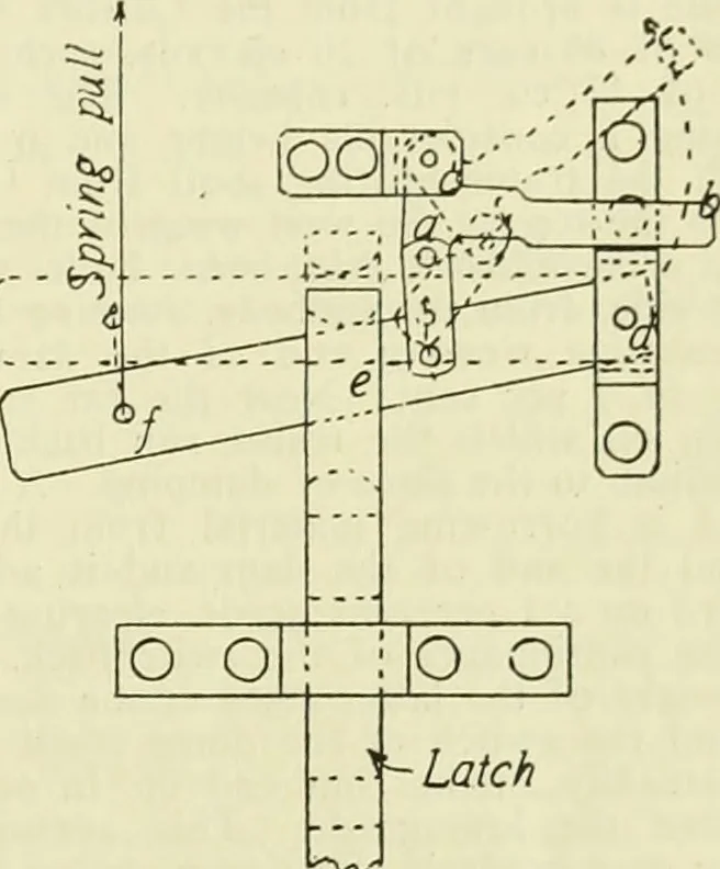 An illustration from Buildings, 1922, leaf 586