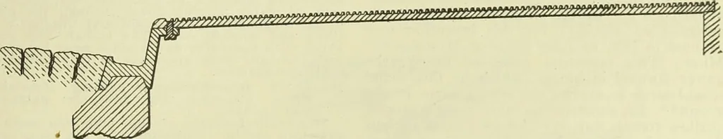 An illustration from Buildings, 1922, leaf 588
