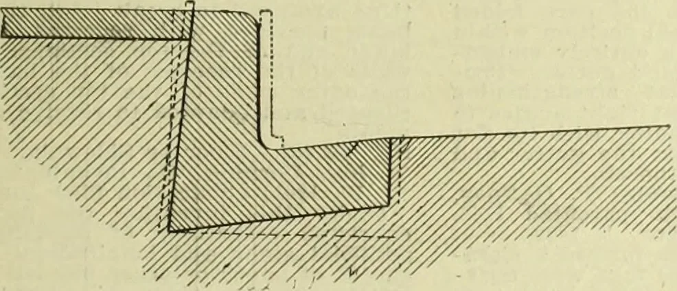 An illustration from Buildings, 1922, leaf 590