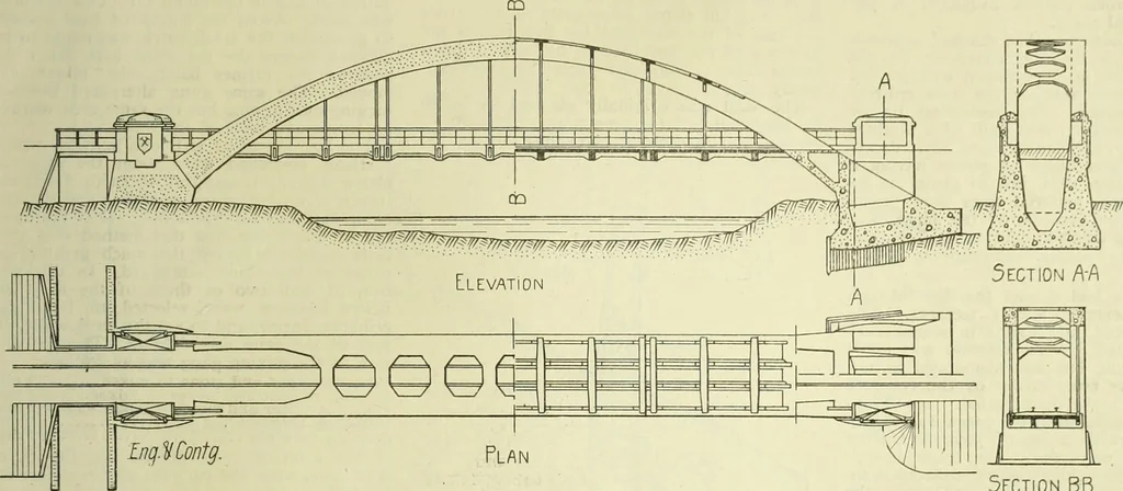 An illustration from Buildings, 1922, leaf 610