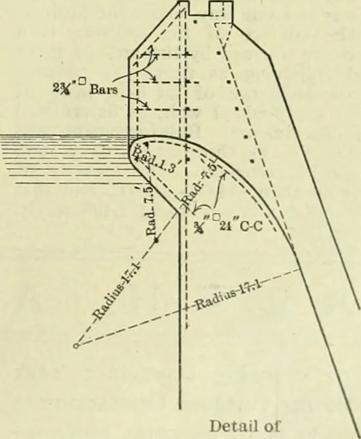 An illustration from Buildings, 1922, leaf 610