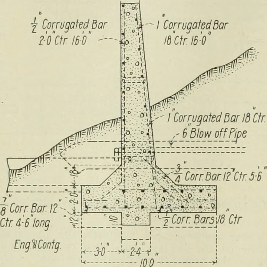 An illustration from Buildings, 1922, leaf 611