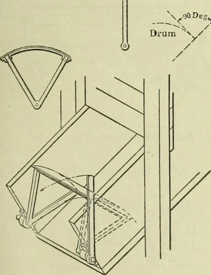 An illustration from Buildings, 1922, leaf 612