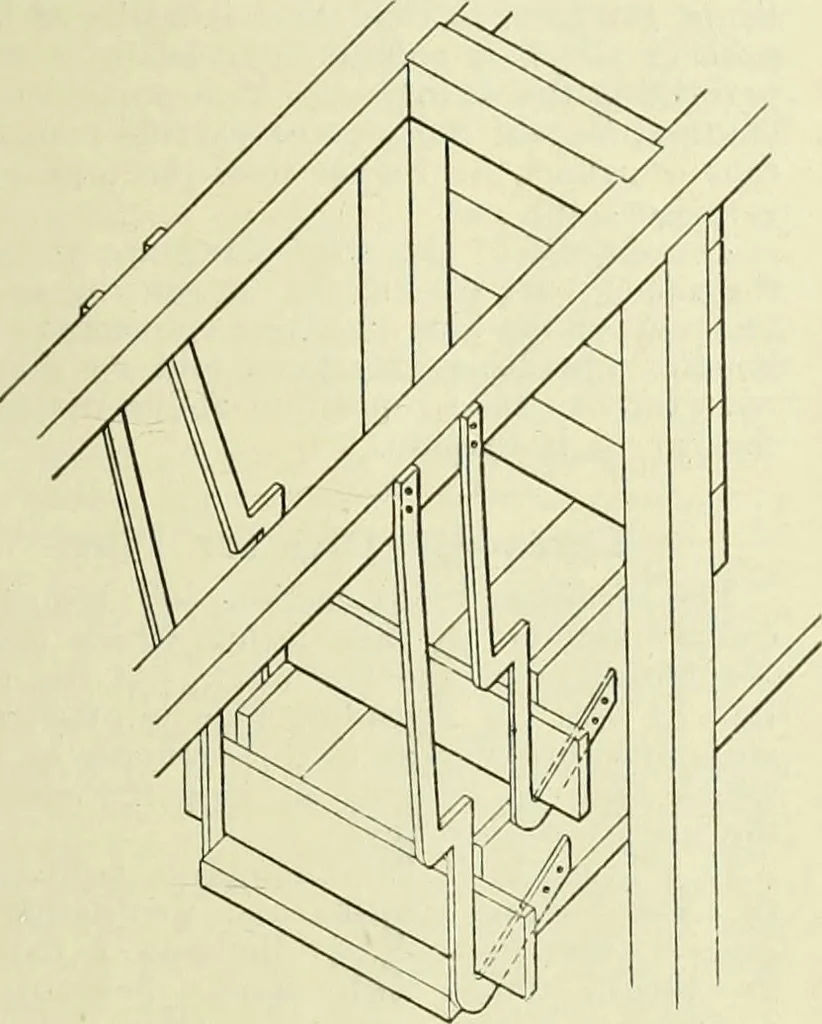 An illustration from Buildings, 1922, leaf 612
