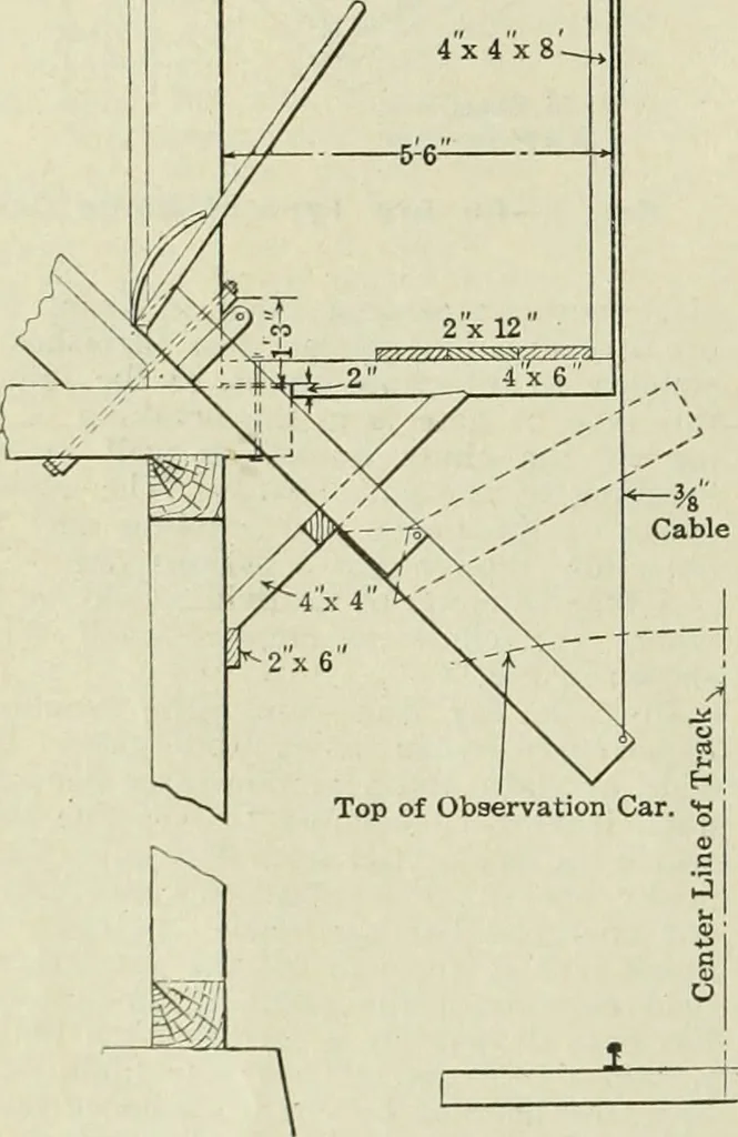 An illustration from Buildings, 1922, leaf 613