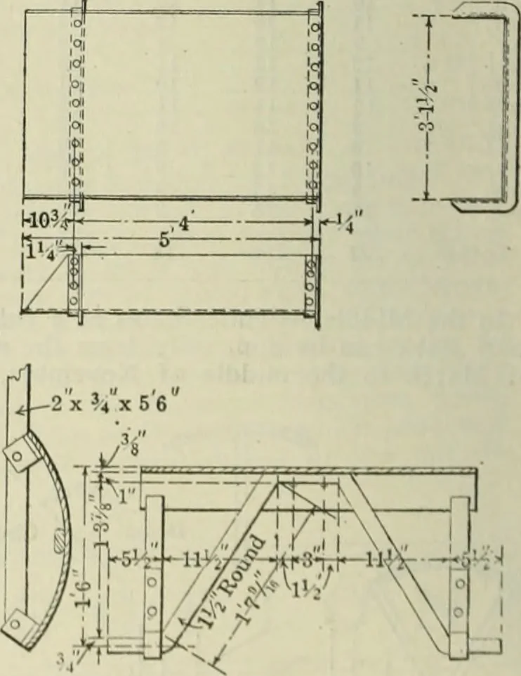 An illustration from Buildings, 1922, leaf 613