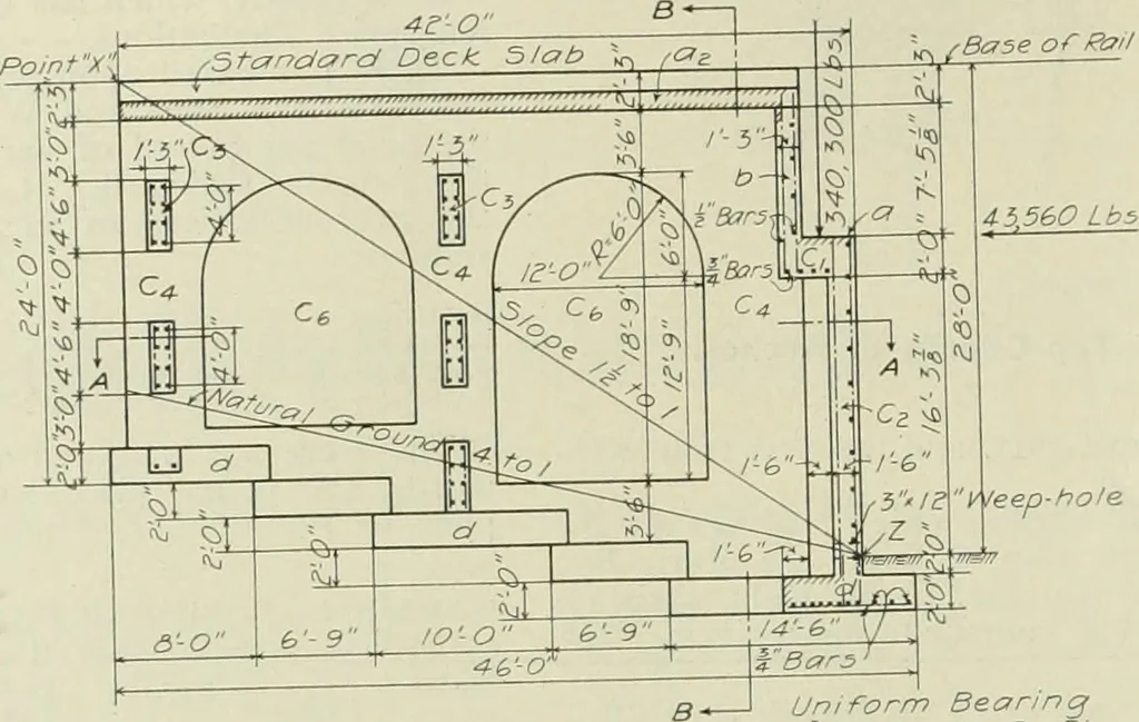 An illustration from Buildings, 1922, leaf 627