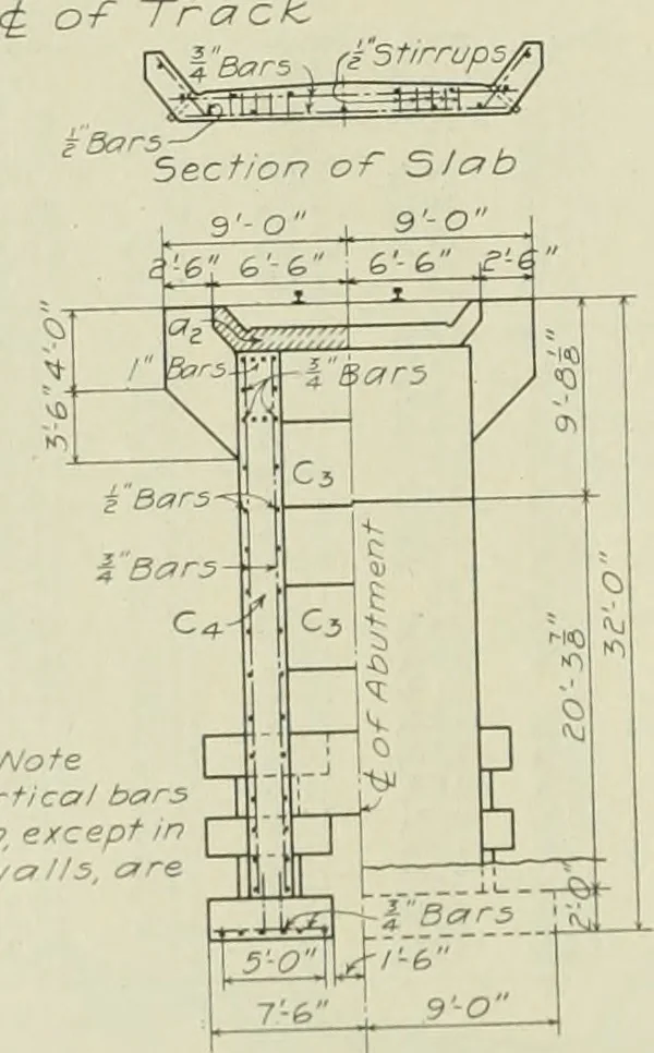 An illustration from Buildings, 1922, leaf 627