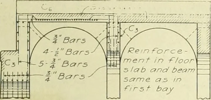An illustration from Buildings, 1922, leaf 628